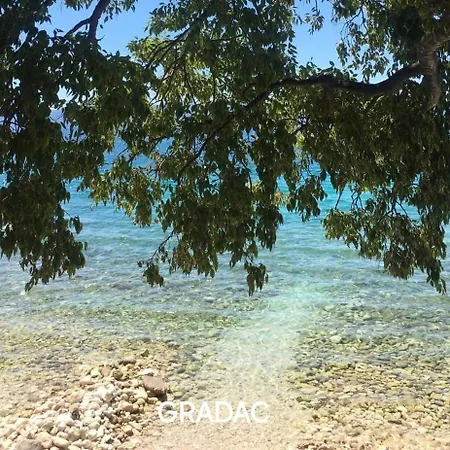 Tina * Ploce (Dubrovnik-Neretva)